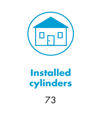 WILKA factsheet on the mechanical access solution with 73 installed locks of the types standard lock and emergency exit lock from the 6000, 7000 and 8000 series. No identification media used.