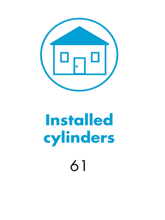 WILKA factsheet on the electronic access solution with 61 installed cylinders of products E204 and E207 from the easyHotel system. Used identification media: transponder key fobs